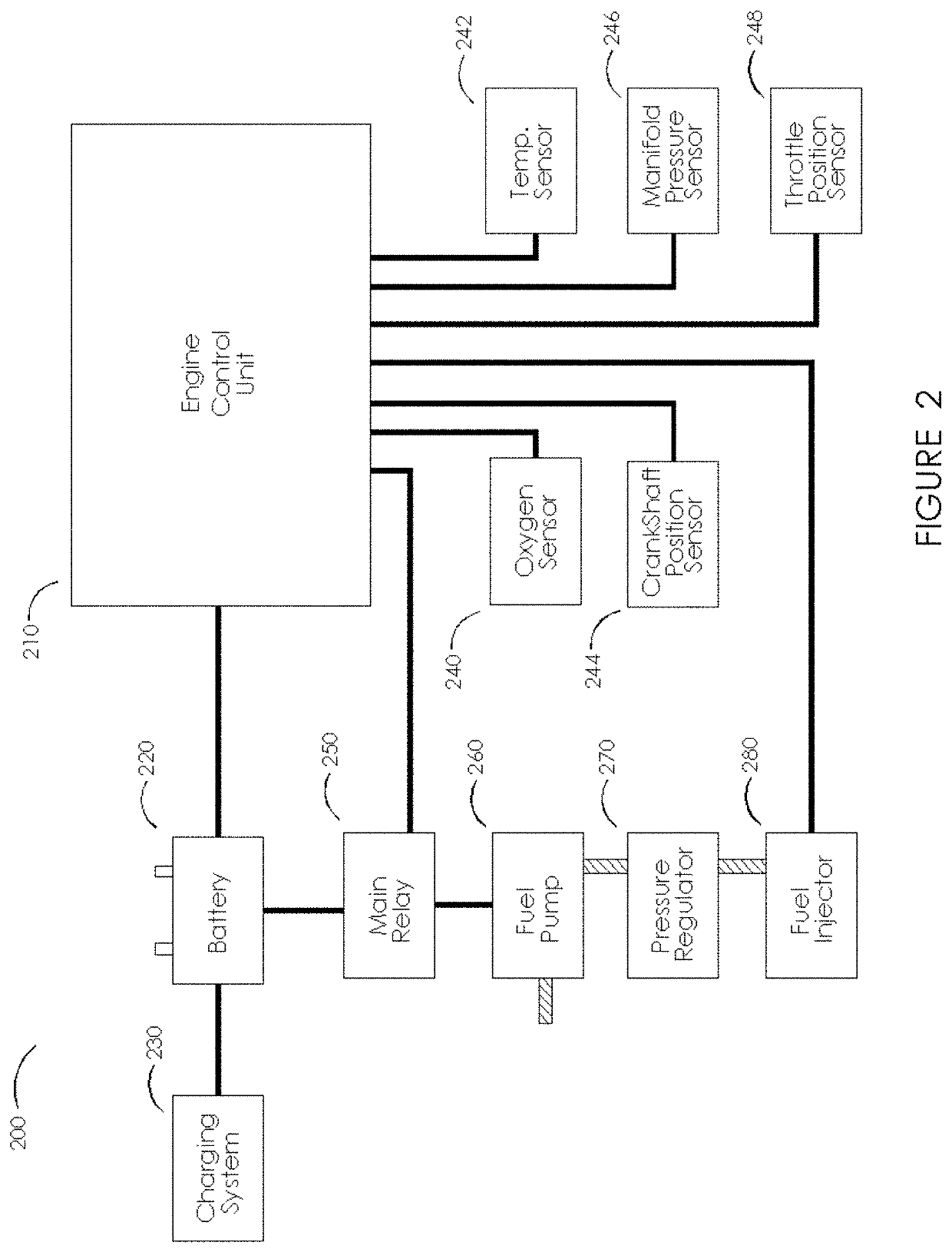 Air-Fuel Metering for Internal Combustion Reciprocating Engines