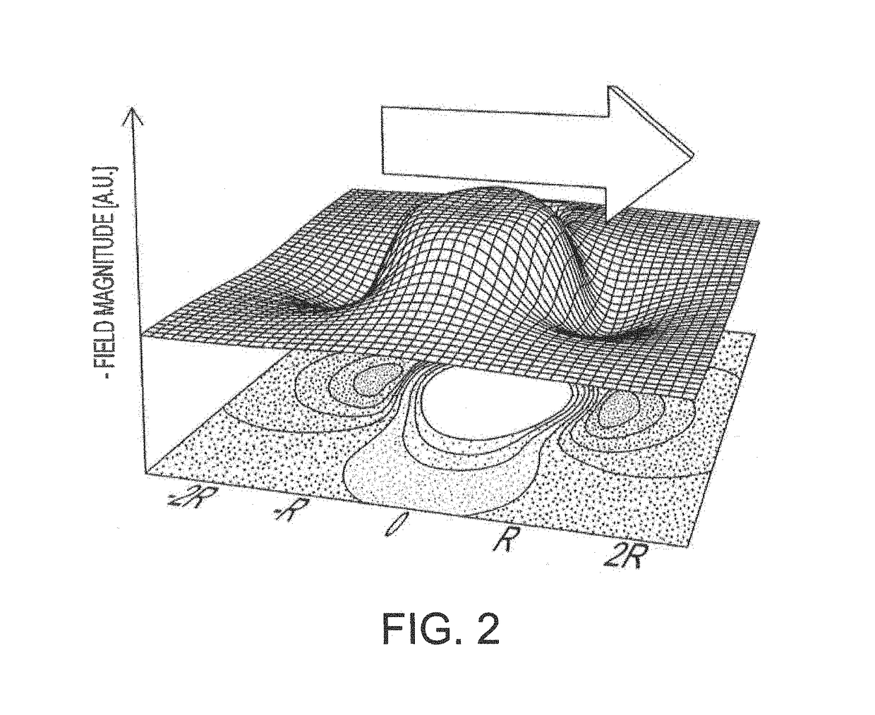 Magnetic microstructures for magnetic resonance imaging