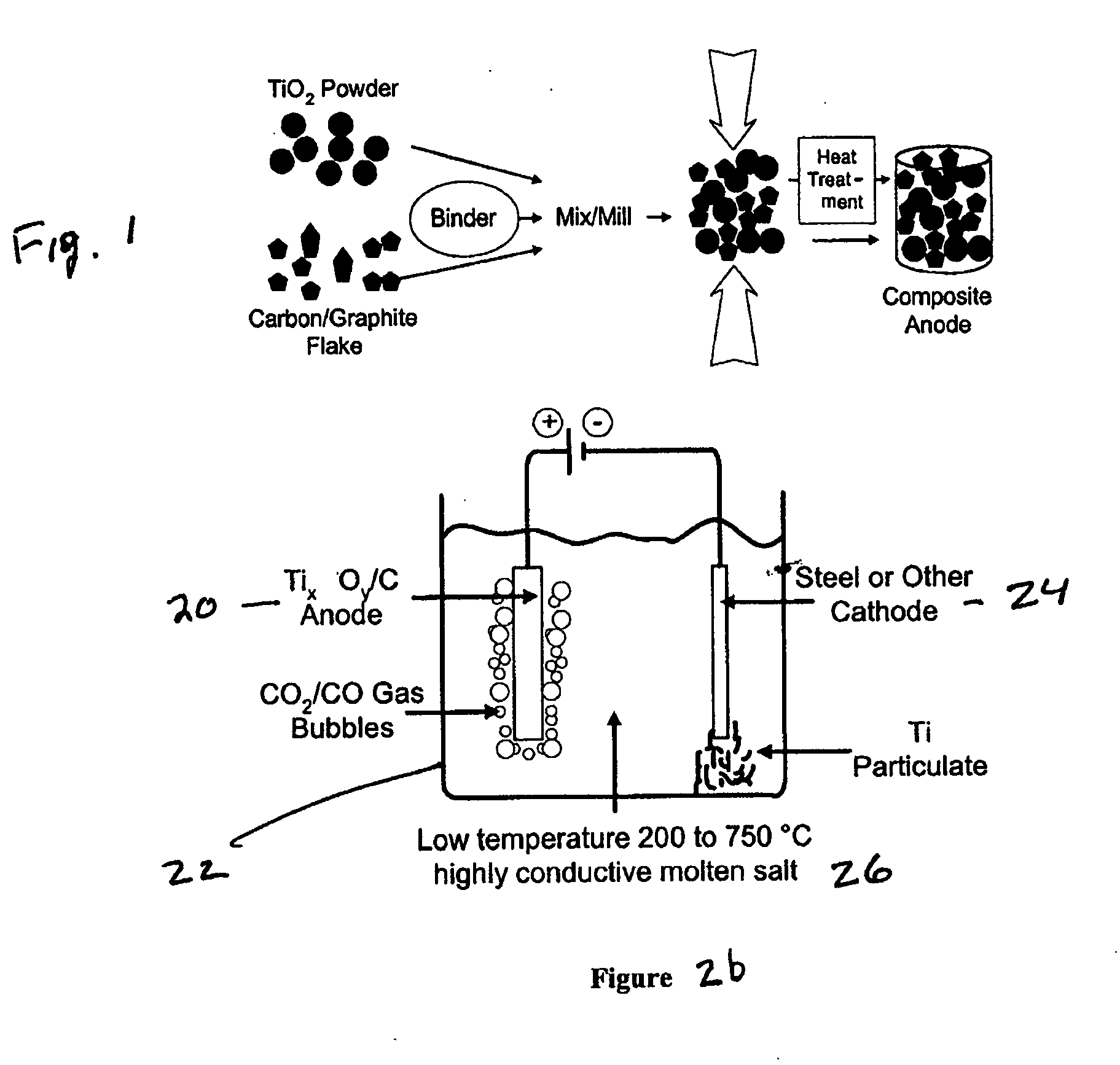 Thermal and electrochemical process for metal production