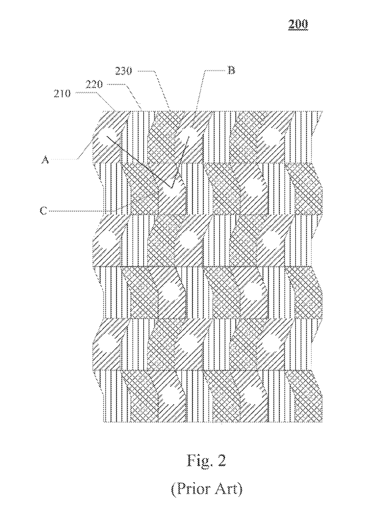 Pixel structure, array substrate and display device comprising the same