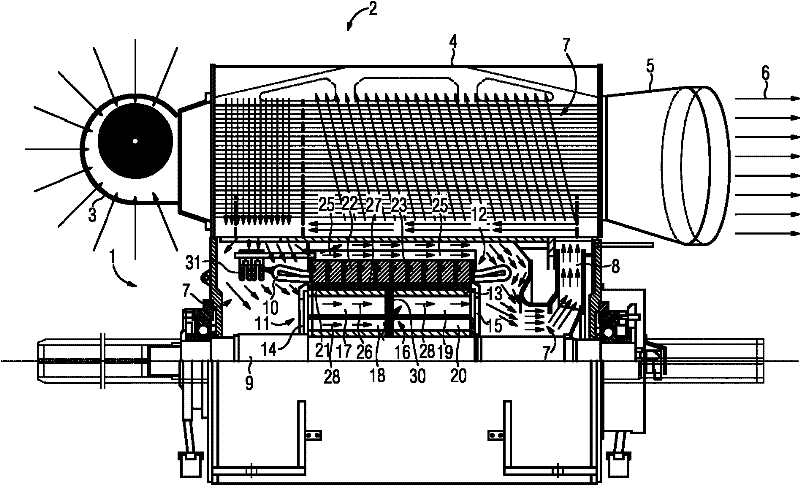 Electric machine with multiple cooling streams and cooling method