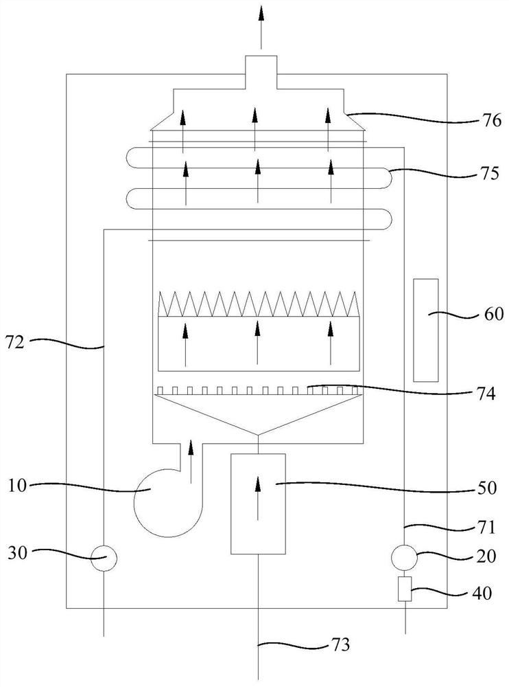 Gas water heater and control method and device thereof