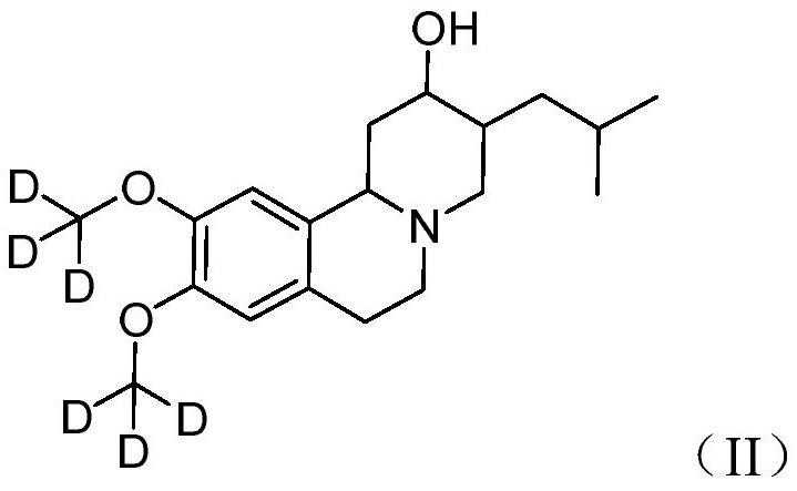 Deutetrabenazine for the treatment of dyskinesia in cerebral palsy