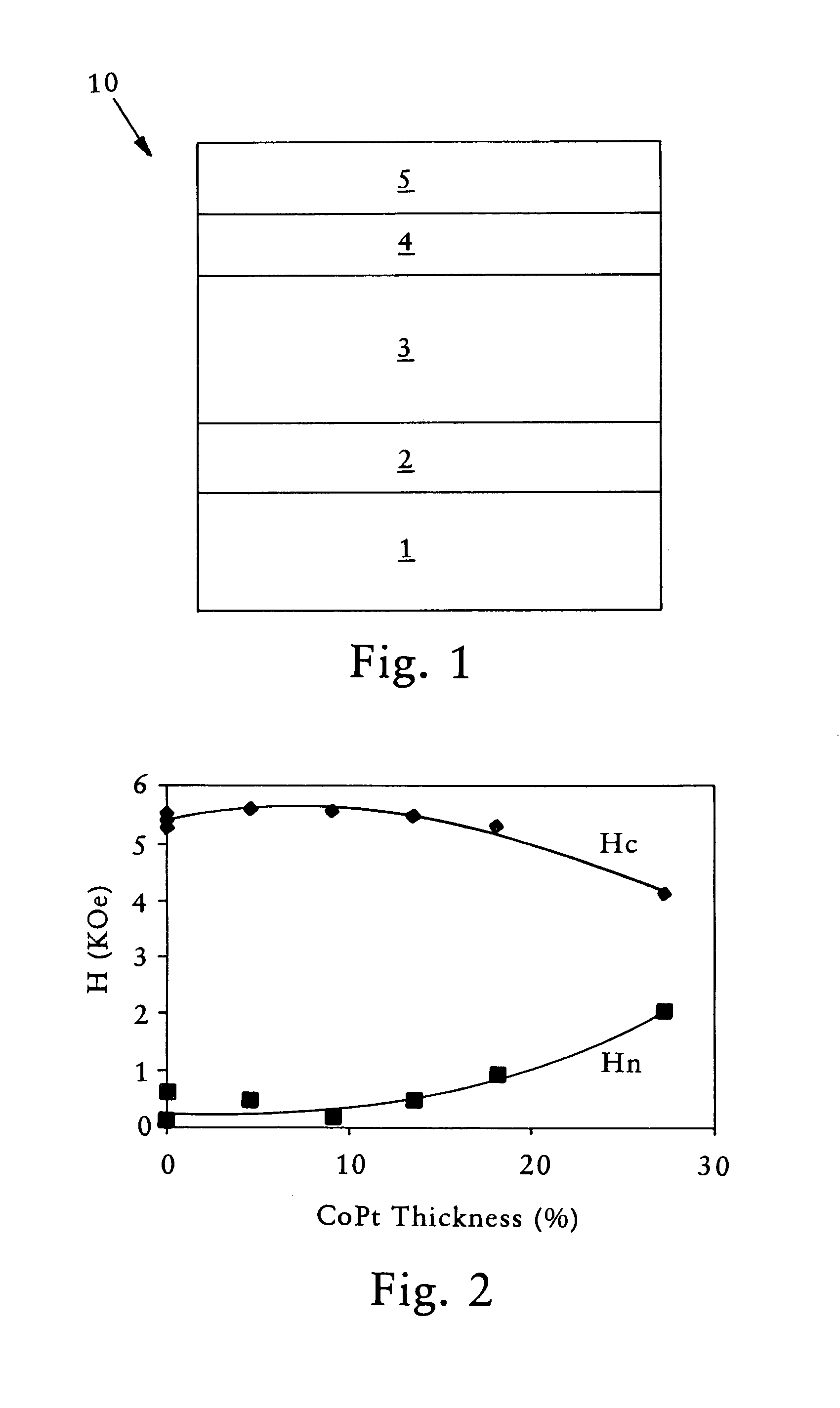 Magnetic recording media with tuned exchange coupling and method for fabricating same