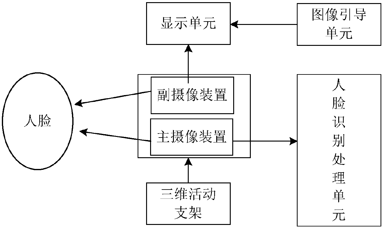 Intelligent operating system and artificial intelligence device employing same