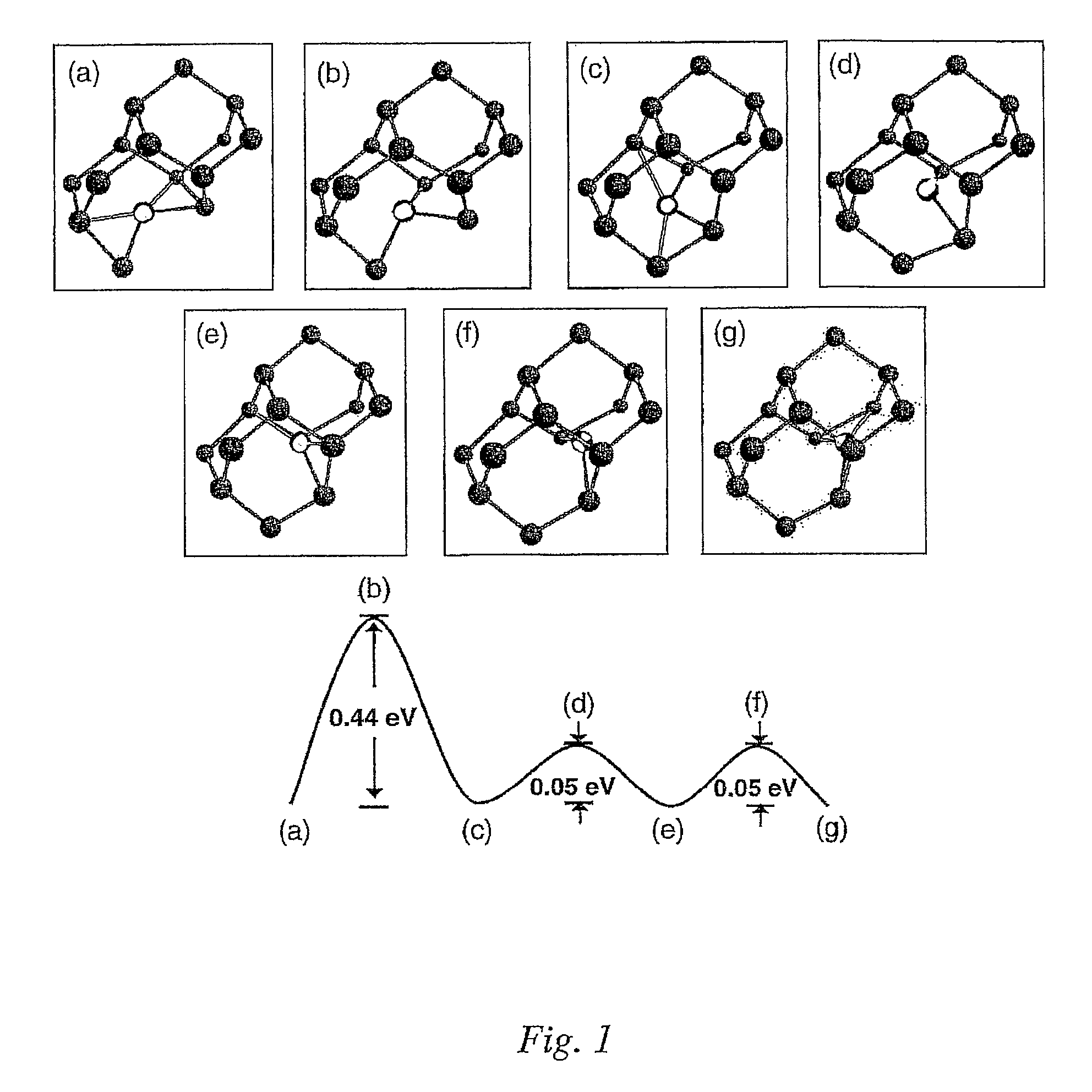 Method for predicting contributions of silicon interstitials to n-type dopant transient enhanced diffusion during a pn junction formation