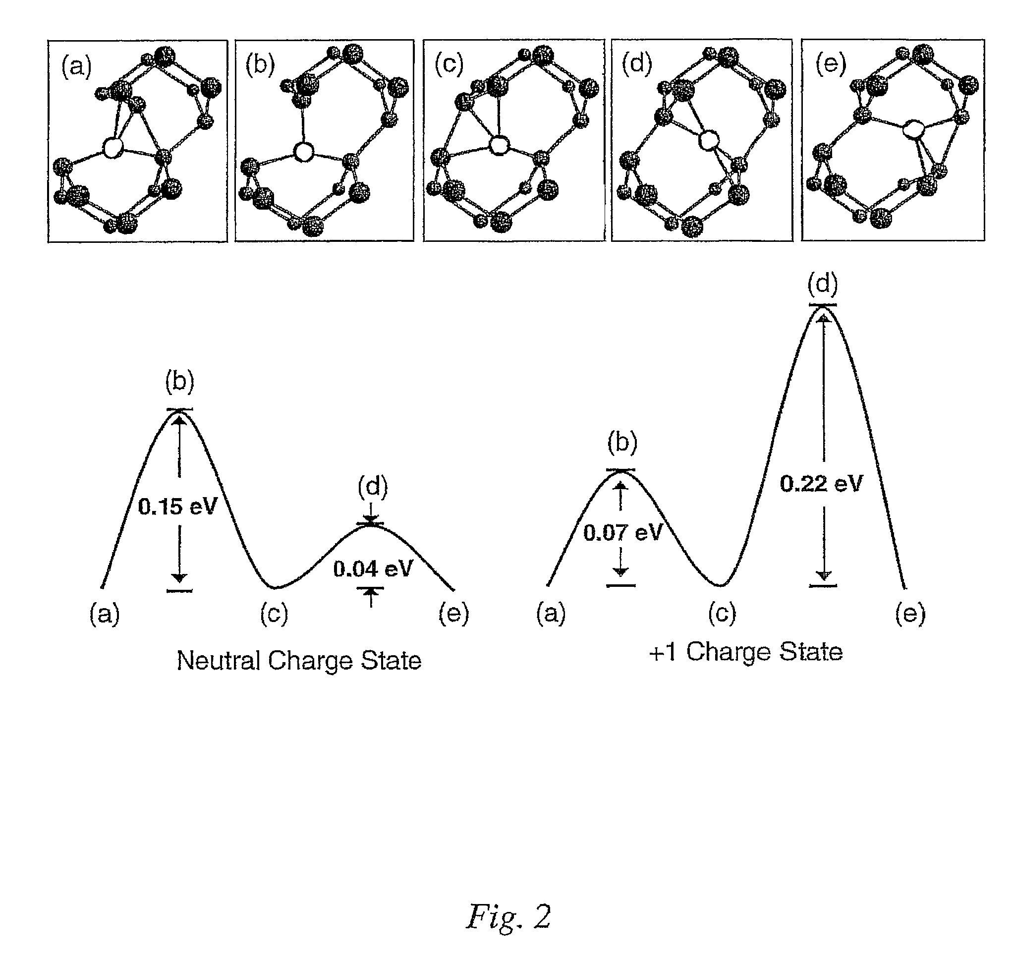 Method for predicting contributions of silicon interstitials to n-type dopant transient enhanced diffusion during a pn junction formation