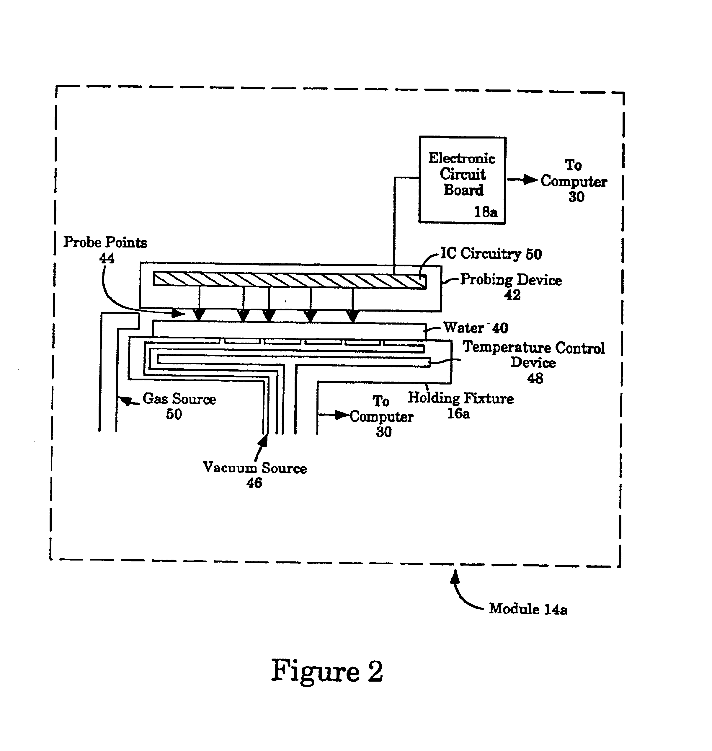 Method and system for probing, testing, burn-in, repairing and programming of integrated circuits in a closed environment using a single apparatus