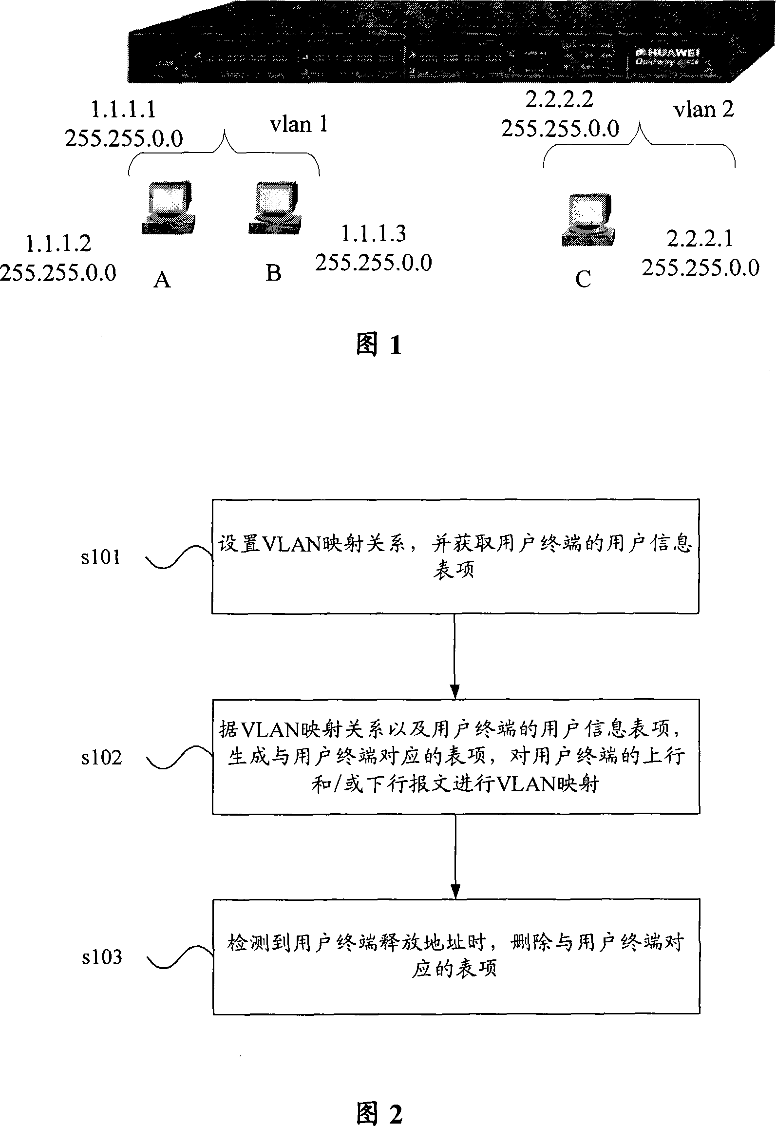 Mapping method and device of virtual LAN