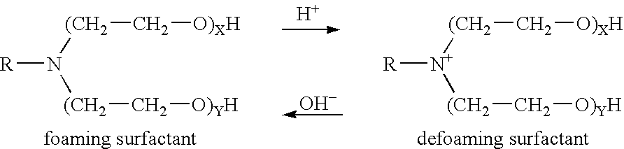 Recyclable foamed fracturing fluids and methods of using the same