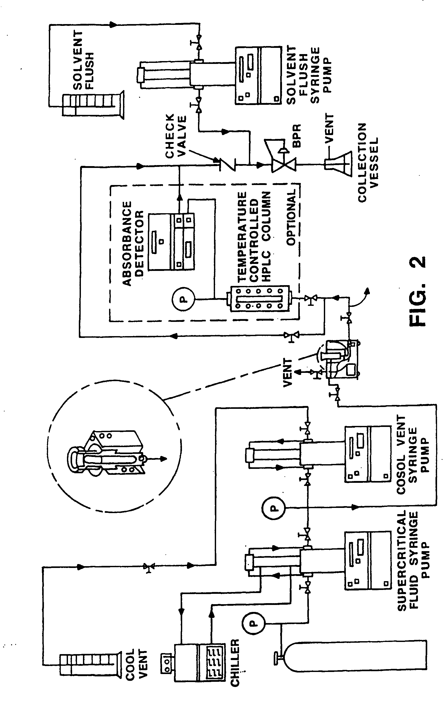 COMPOSITIONS AND METHODS FOR INHIBITING 5-a REDUCTASE
