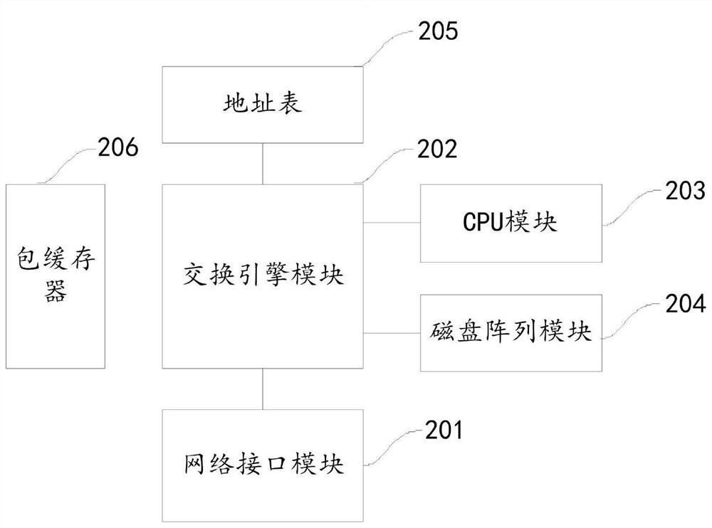 A method and system for downloading video network files