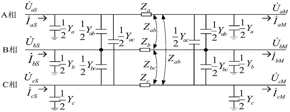 Harmonic-component-based anti-interference capacitance measurement method for untransposed transmission line