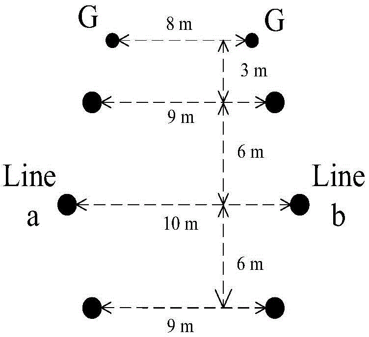 Harmonic-component-based anti-interference capacitance measurement method for untransposed transmission line