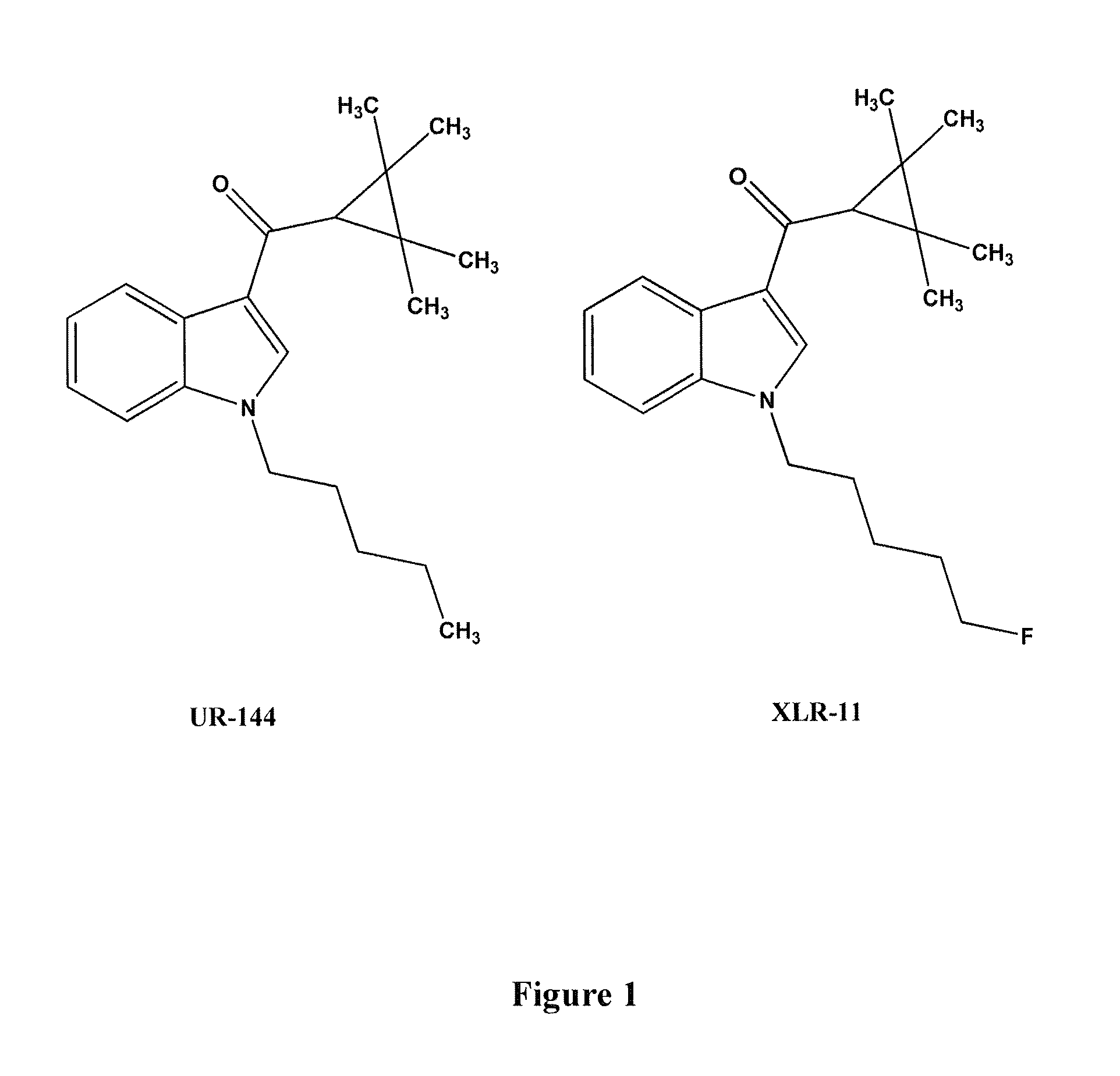 Immunoassay for cyclopropylindole based synthetic cannabinoids, metabolites and derivatives thereof