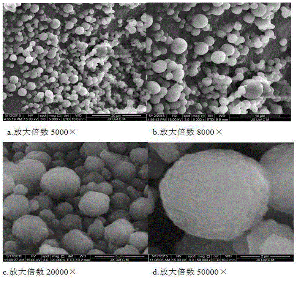Andrographolide nano crystal intermediate, preparation method and applications thereof