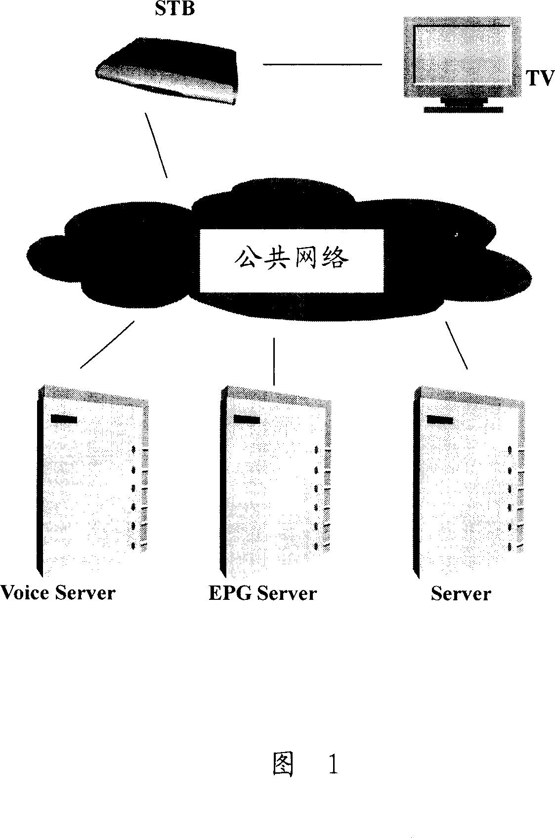 System and method for man-machine communication based on speech