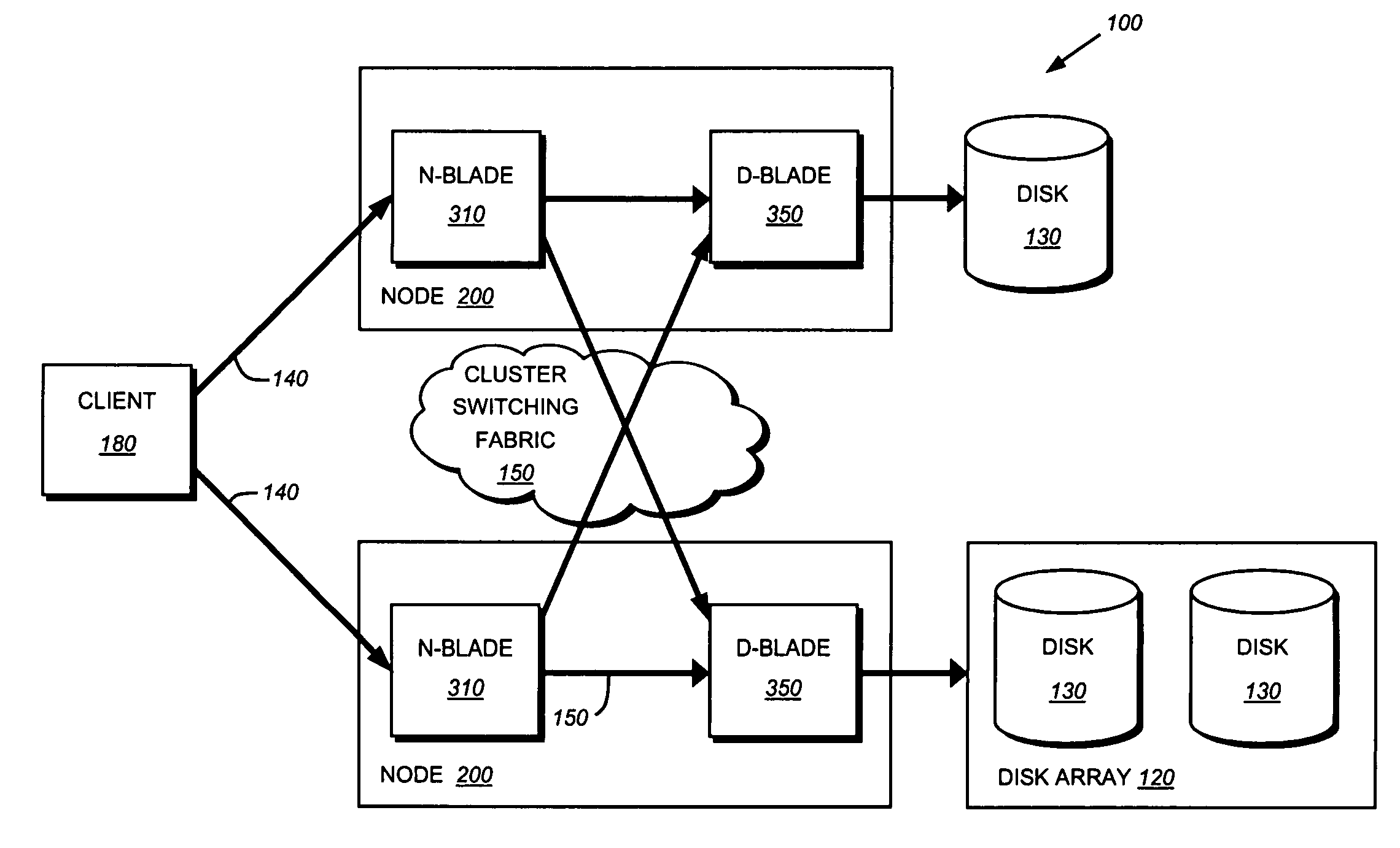 System and method for restriping data across a plurality of volumes