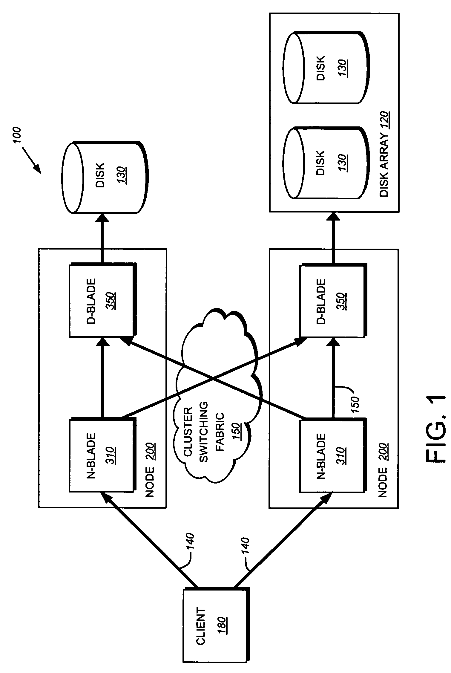 System and method for restriping data across a plurality of volumes