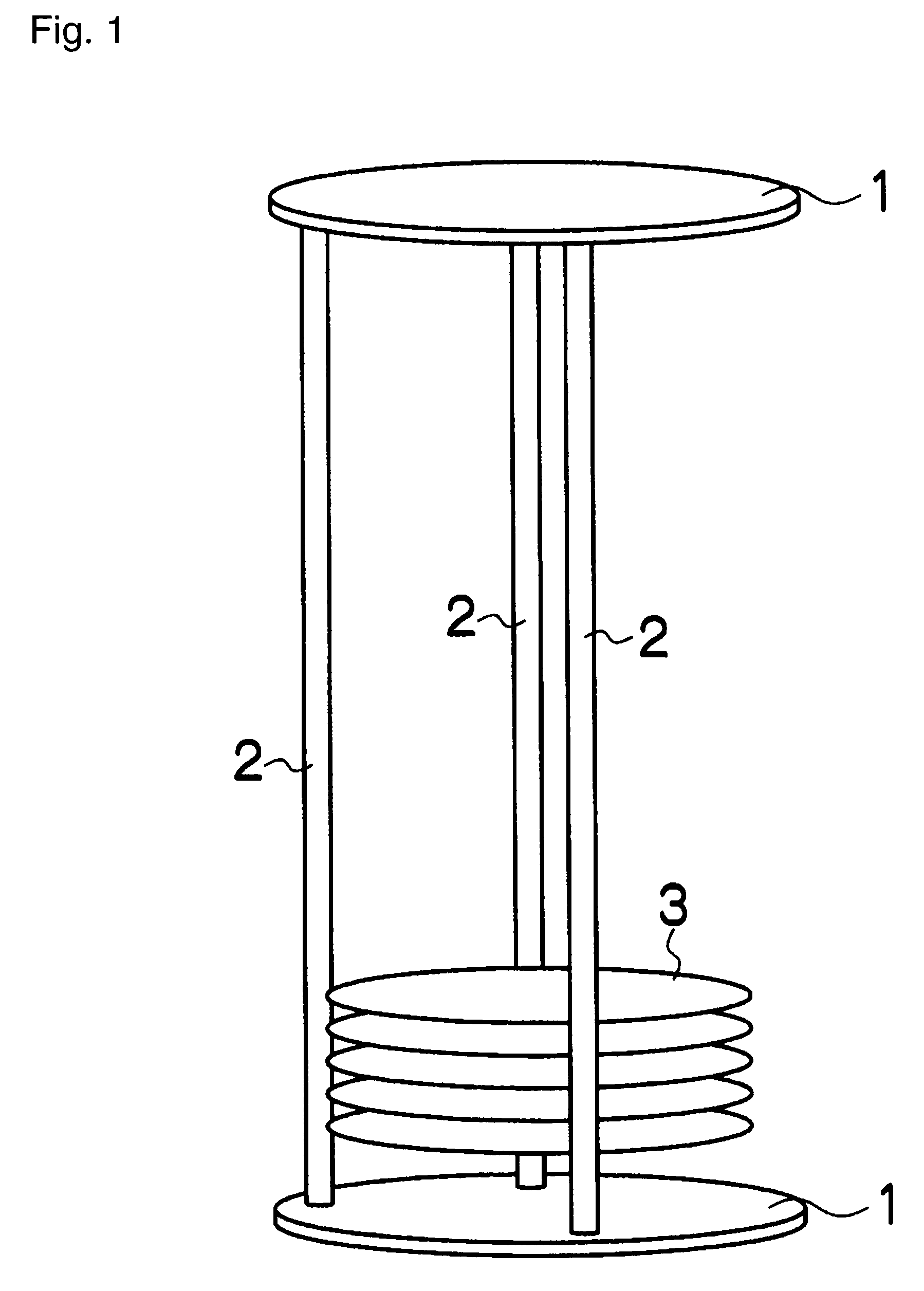 Method and apparatus for measuring shape of heat treatment jig