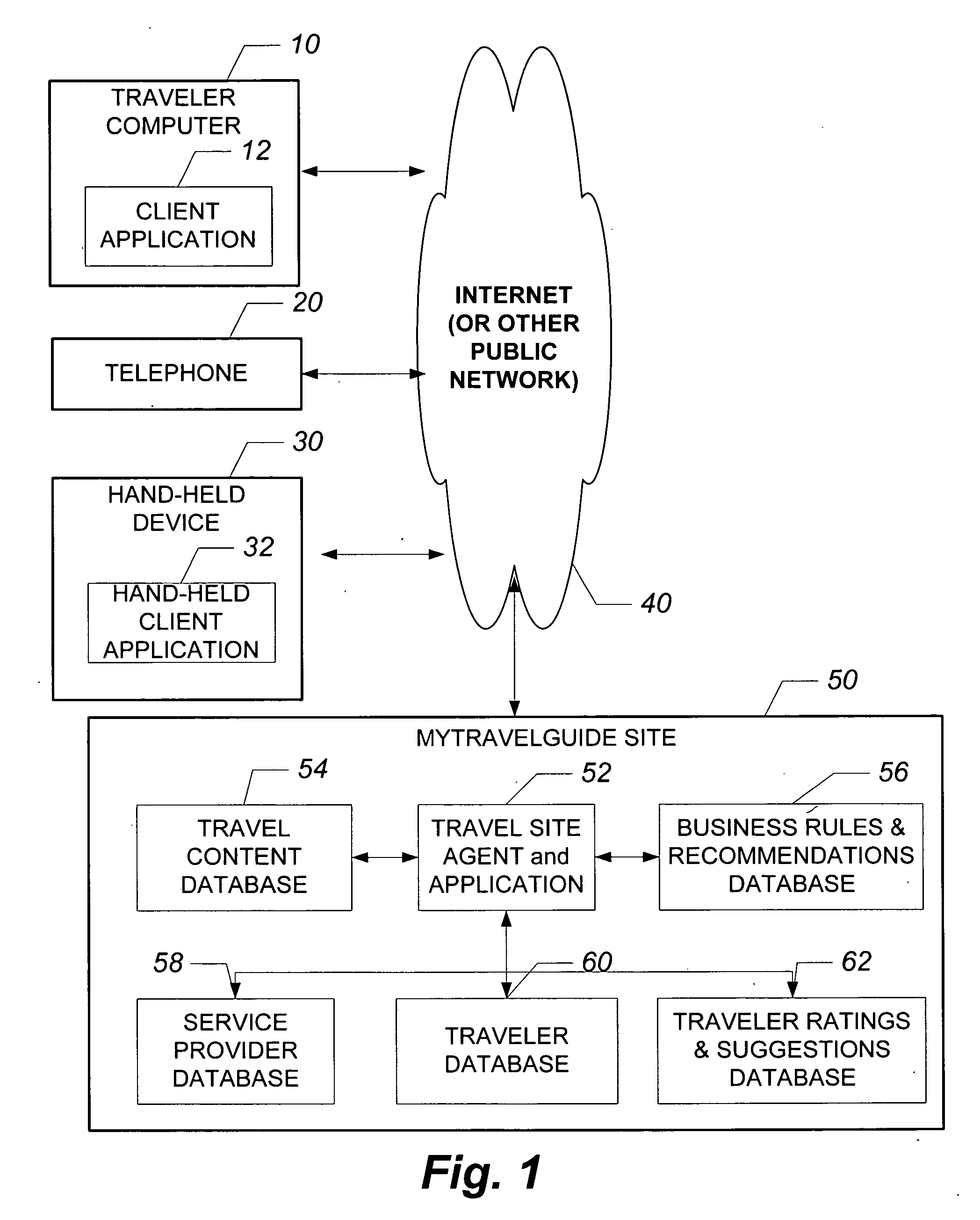 System and method for providing customized travel guides and itineraries over a distributed network