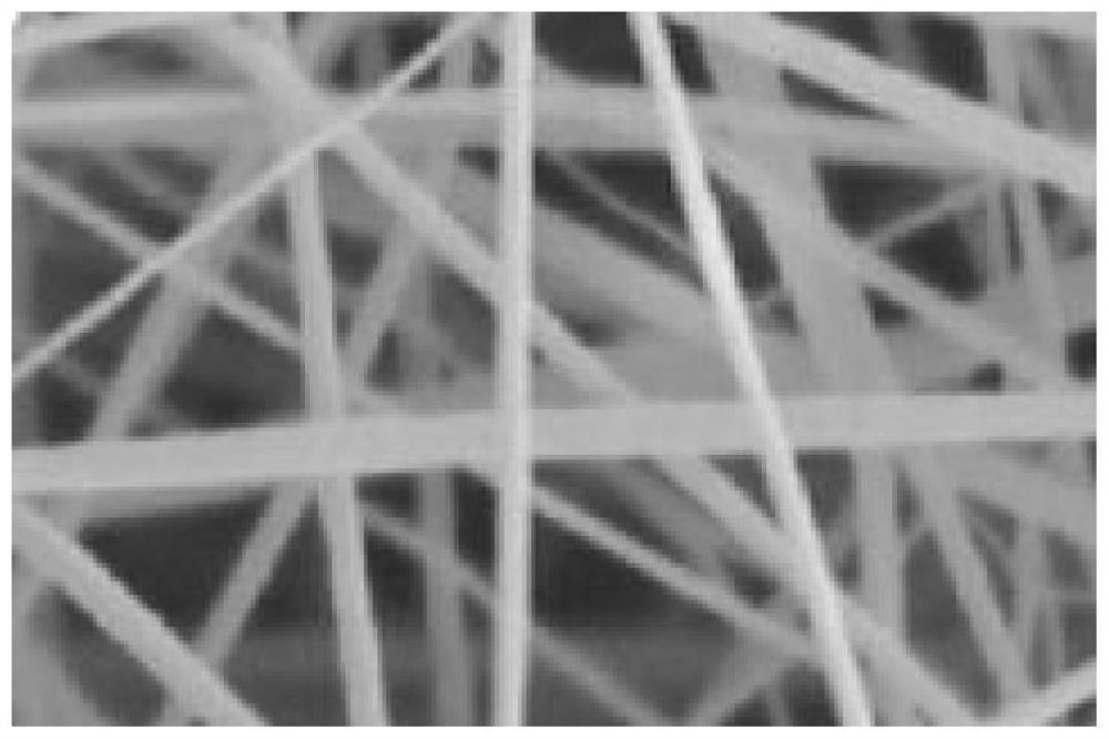 Preparation method of composite membrane material applied to lithium battery diaphragm