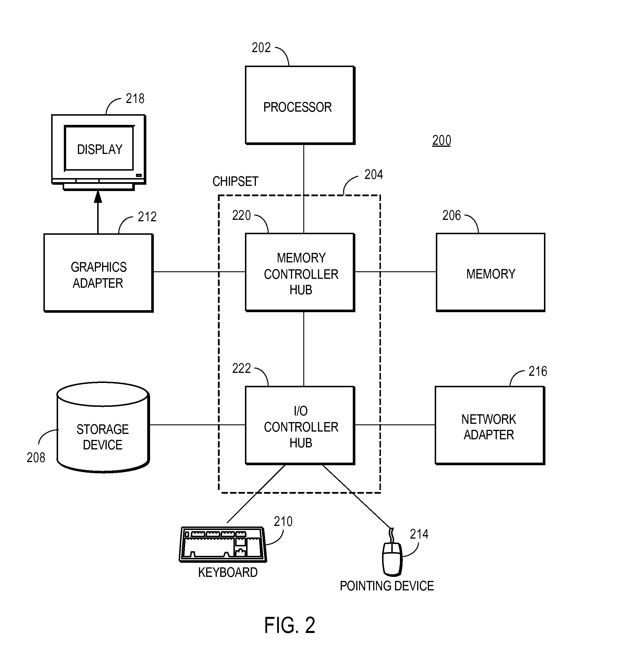 Using telemetry to reduce malware definition package size