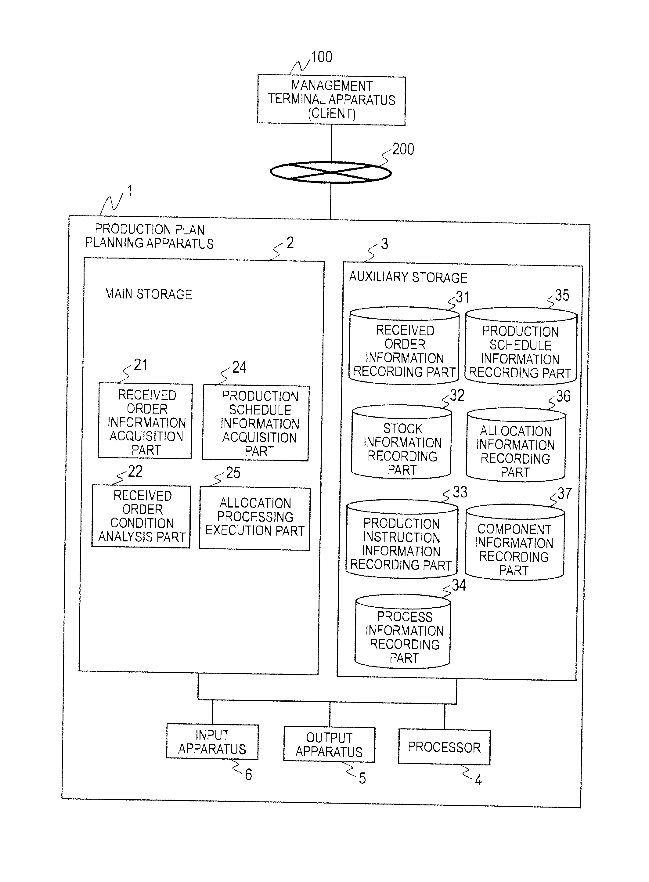 Production project proposal determination method, production project proposal device and program