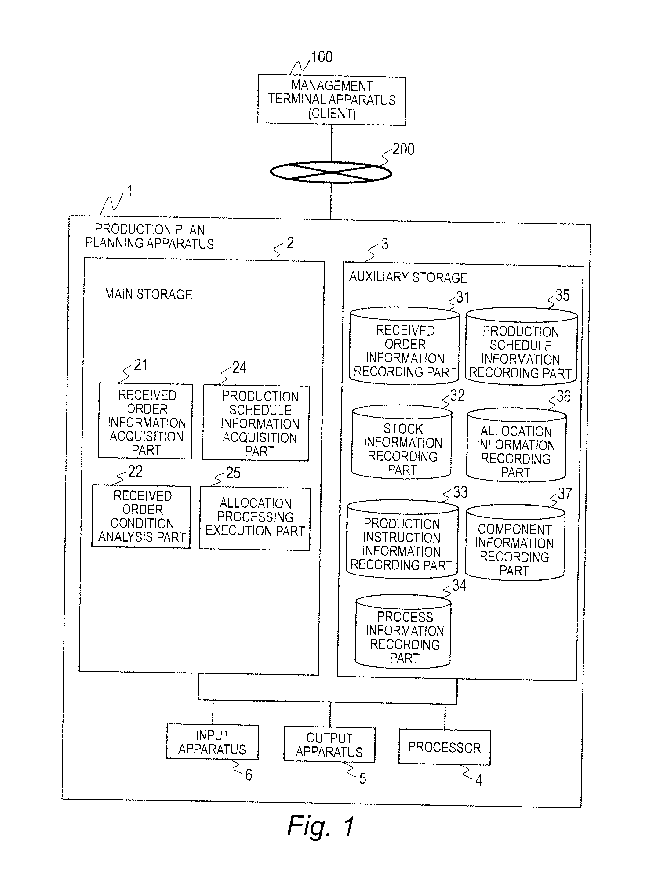 Production project proposal determination method, production project proposal device and program