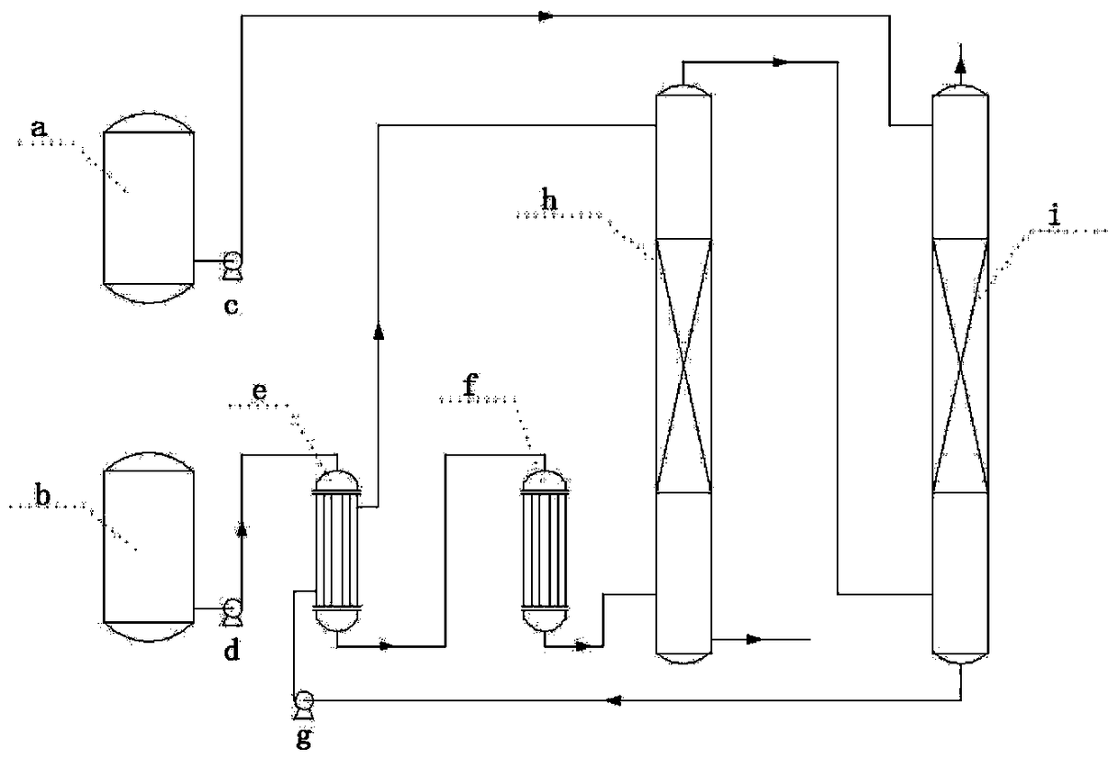 Sodium methyl mercaptide production process and device