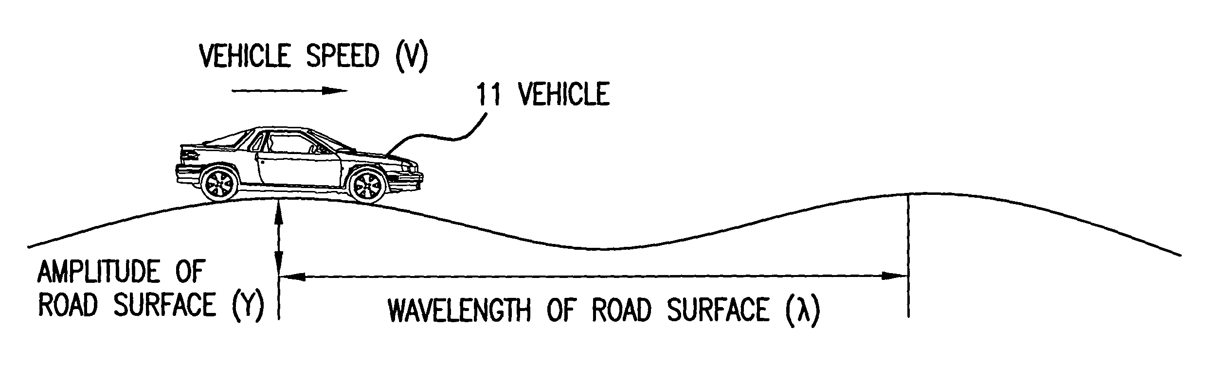 Suspension control apparatus of vehicle