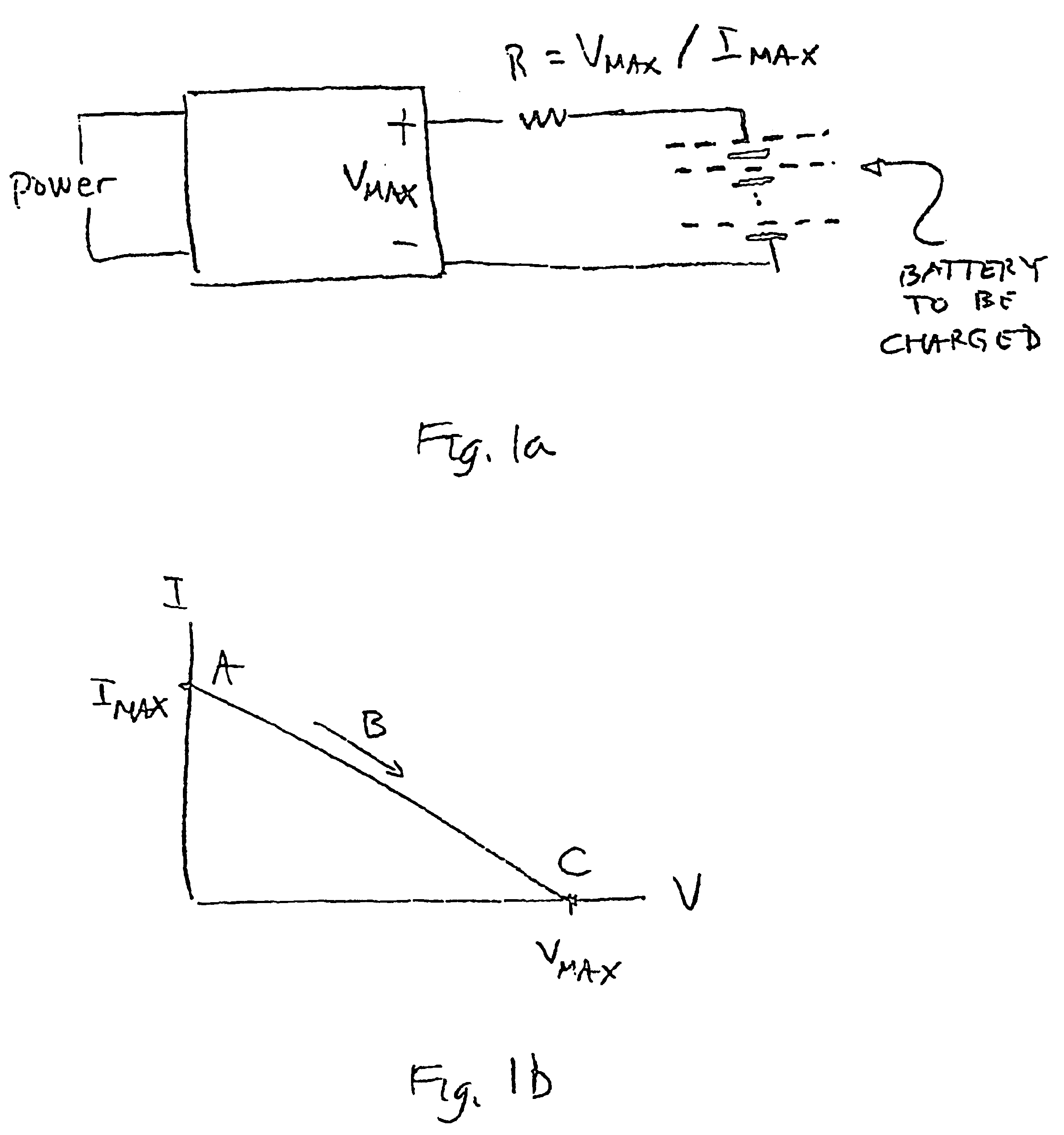 Method of controlling the charging of a battery