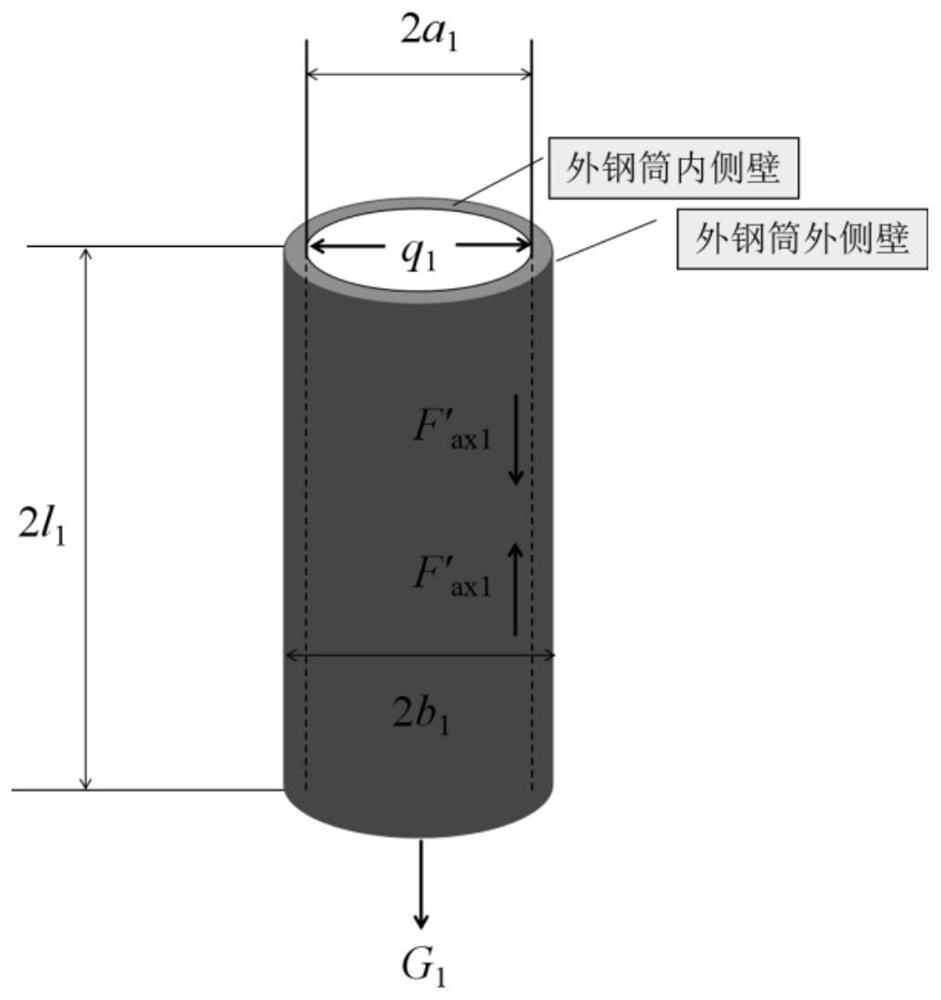 Method for measuring and calculating deformation parameters of weak and fragmented rock mass undisturbed samples