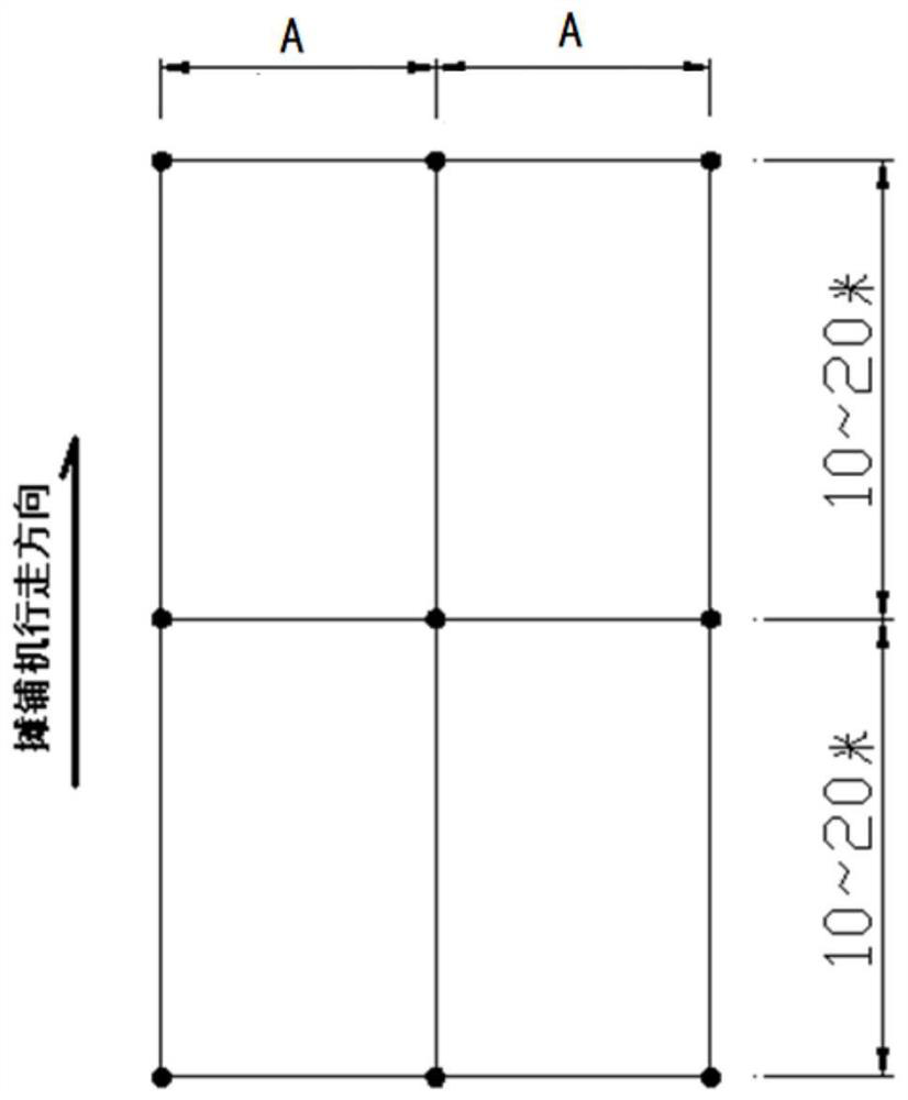 Refined construction control method for covering existing asphalt pavement