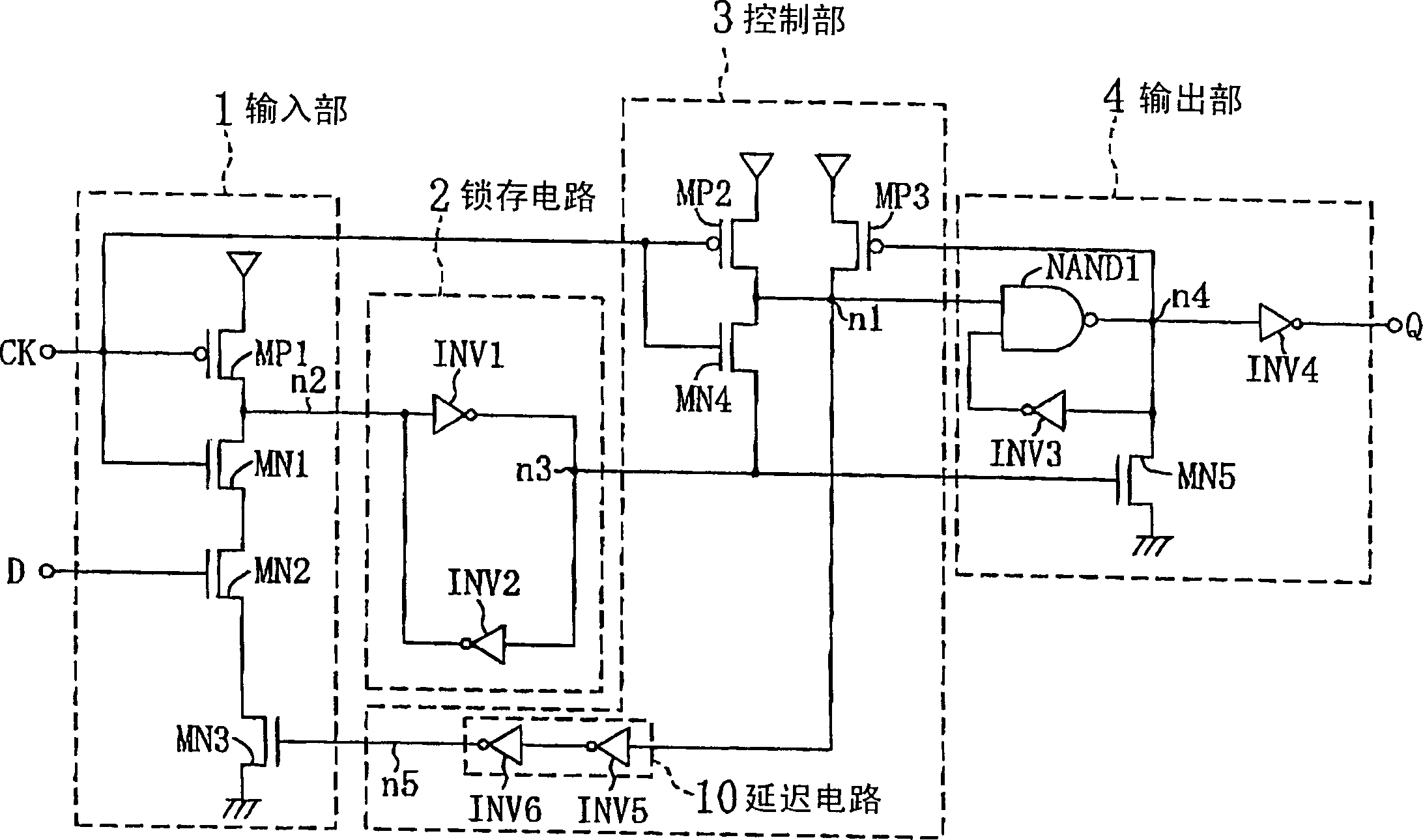 Flip-flop circuit