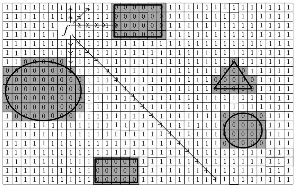 A method for real-time planning of obstacle avoidance path for omnidirectional mobile robot based on grid method