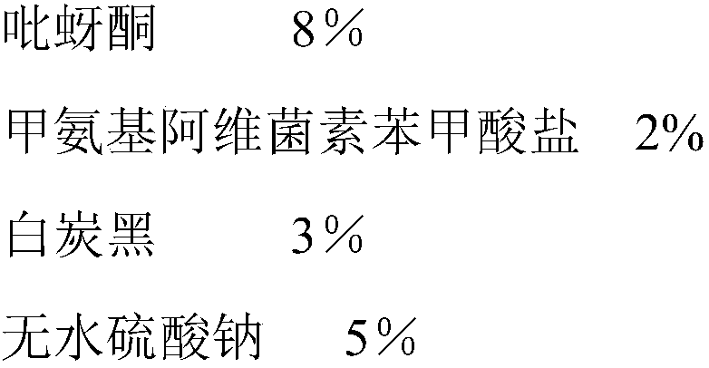 Insecticidal composition of pymetrozine and biogenic insecticide