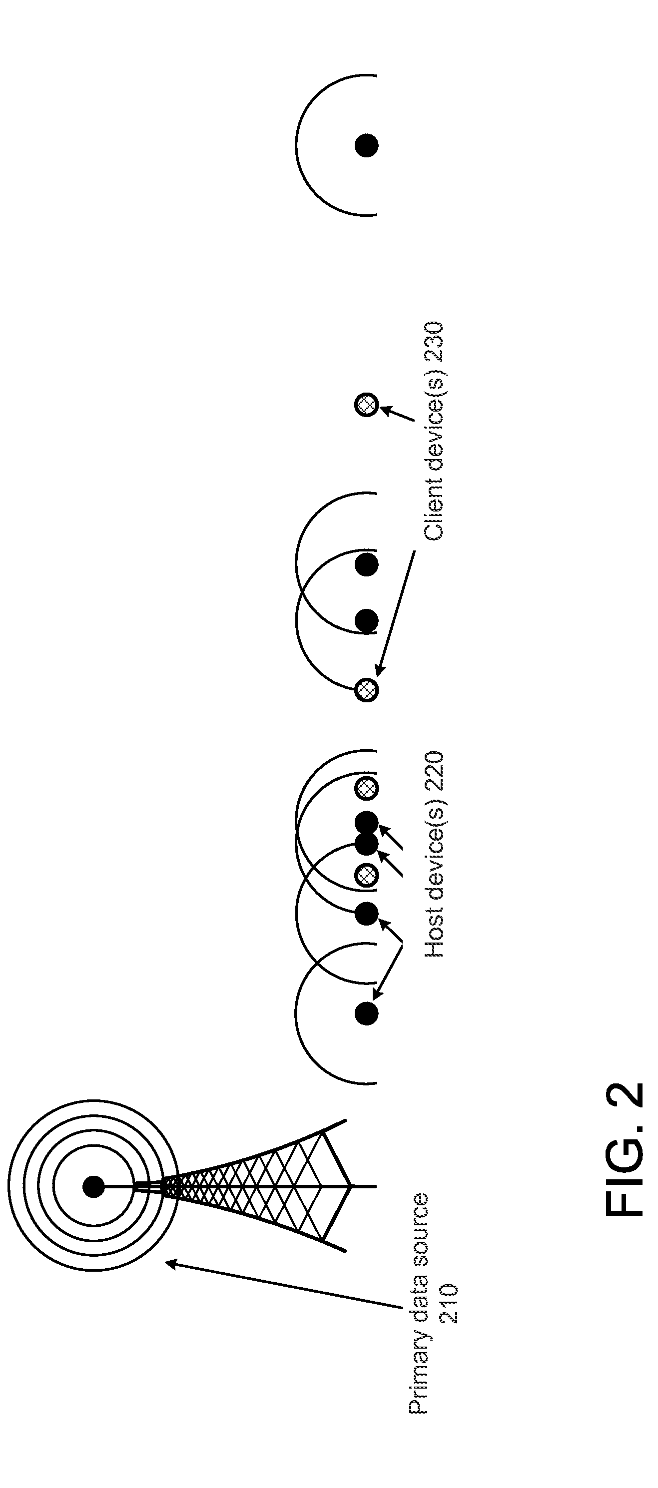 Network bandwidth sharing for small mobile devices