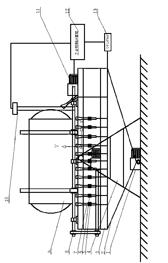 Automatic control method of mold temperature in rotational molding process
