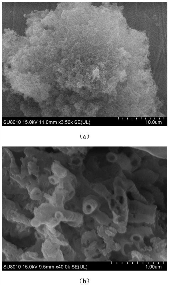 Preparation method of porous BiOCl/g-C3N4 heterogeneous nano powder