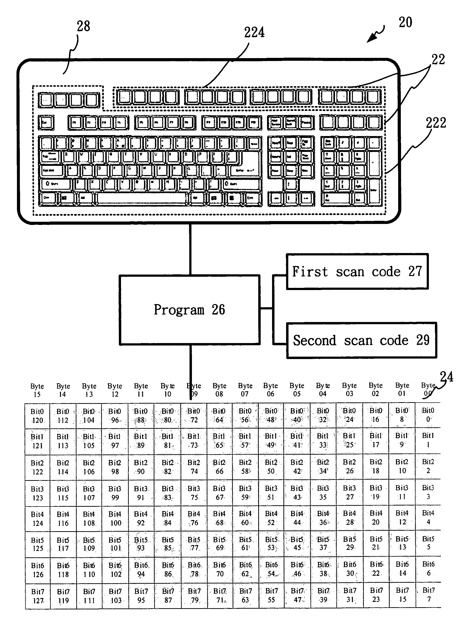 Electronic device with keyboard system and method of detecting key conditions thereof