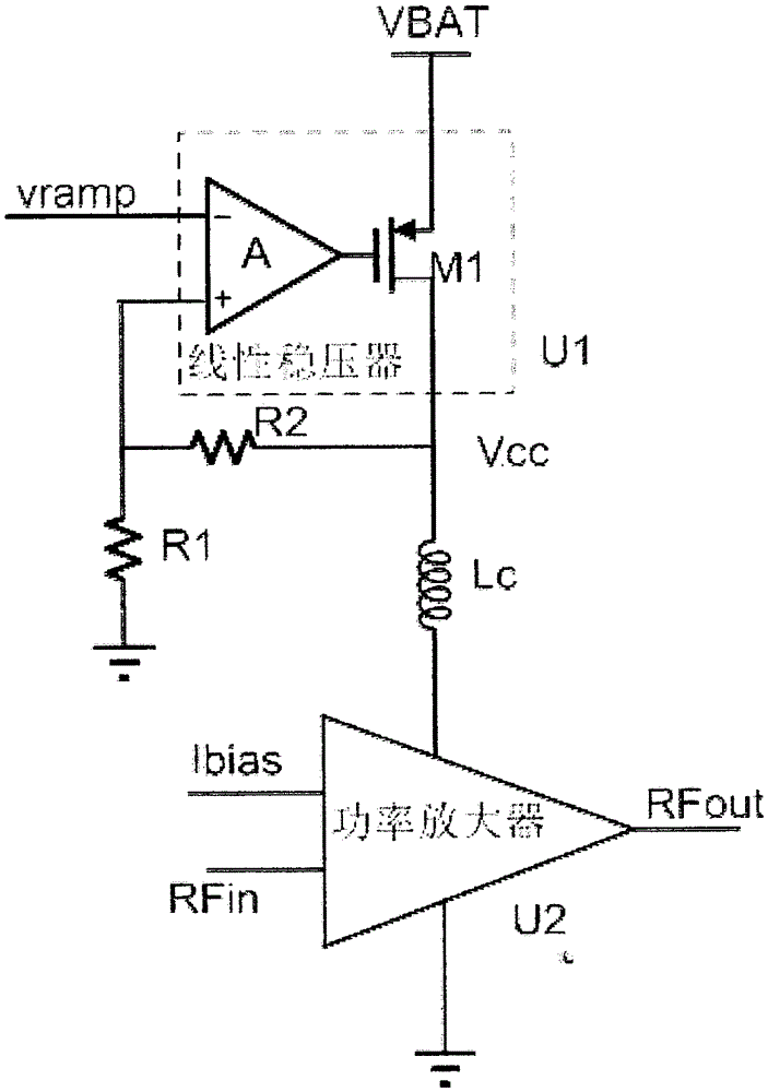 A circuit for power compensation by bias current in a radio frequency power amplifier