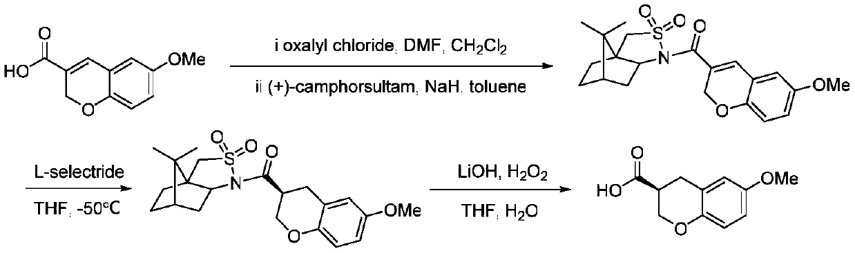 A kind of preparation method of optically pure (s)-6-methoxychroman-3-carboxylic acid