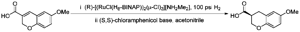 A kind of preparation method of optically pure (s)-6-methoxychroman-3-carboxylic acid