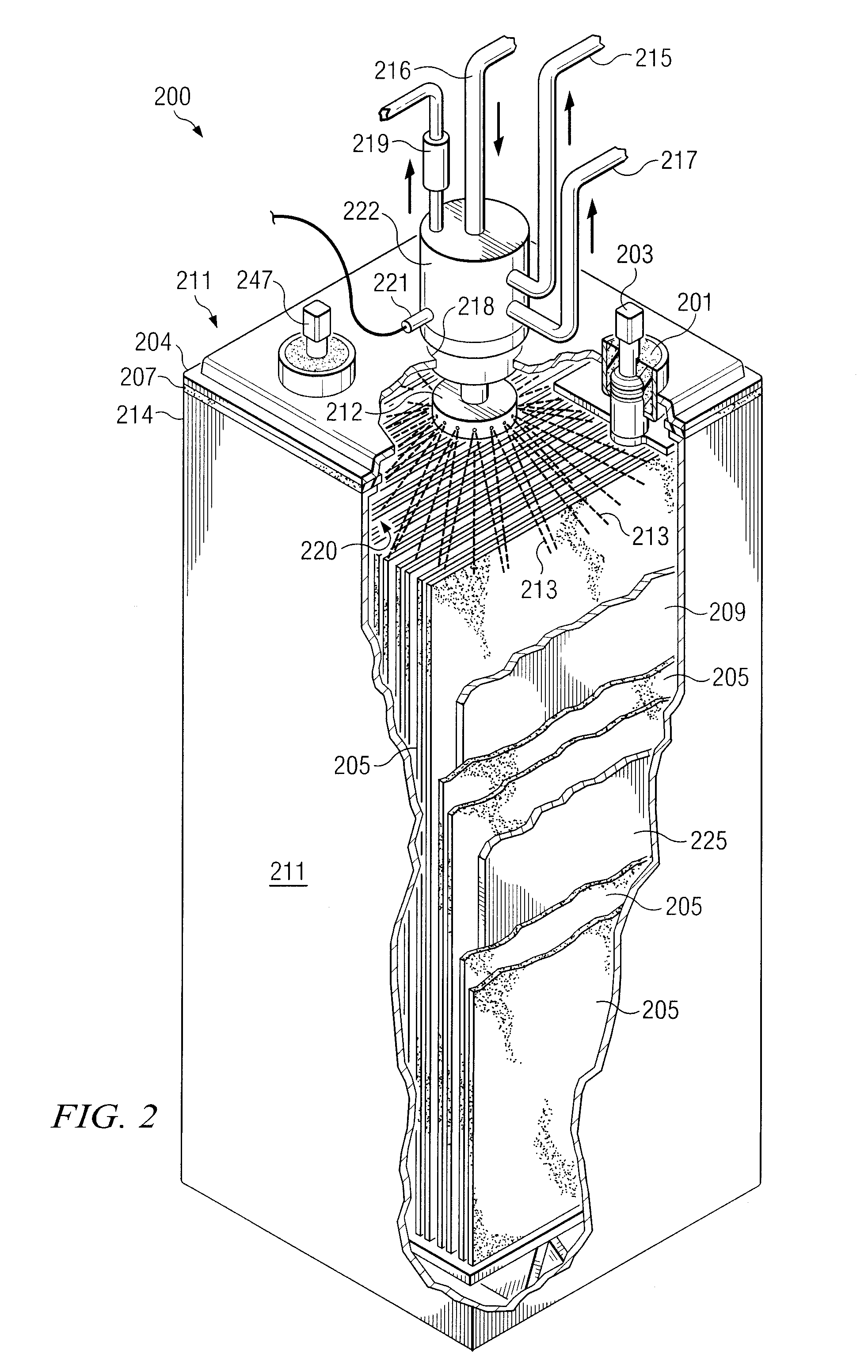 Battery Watering System