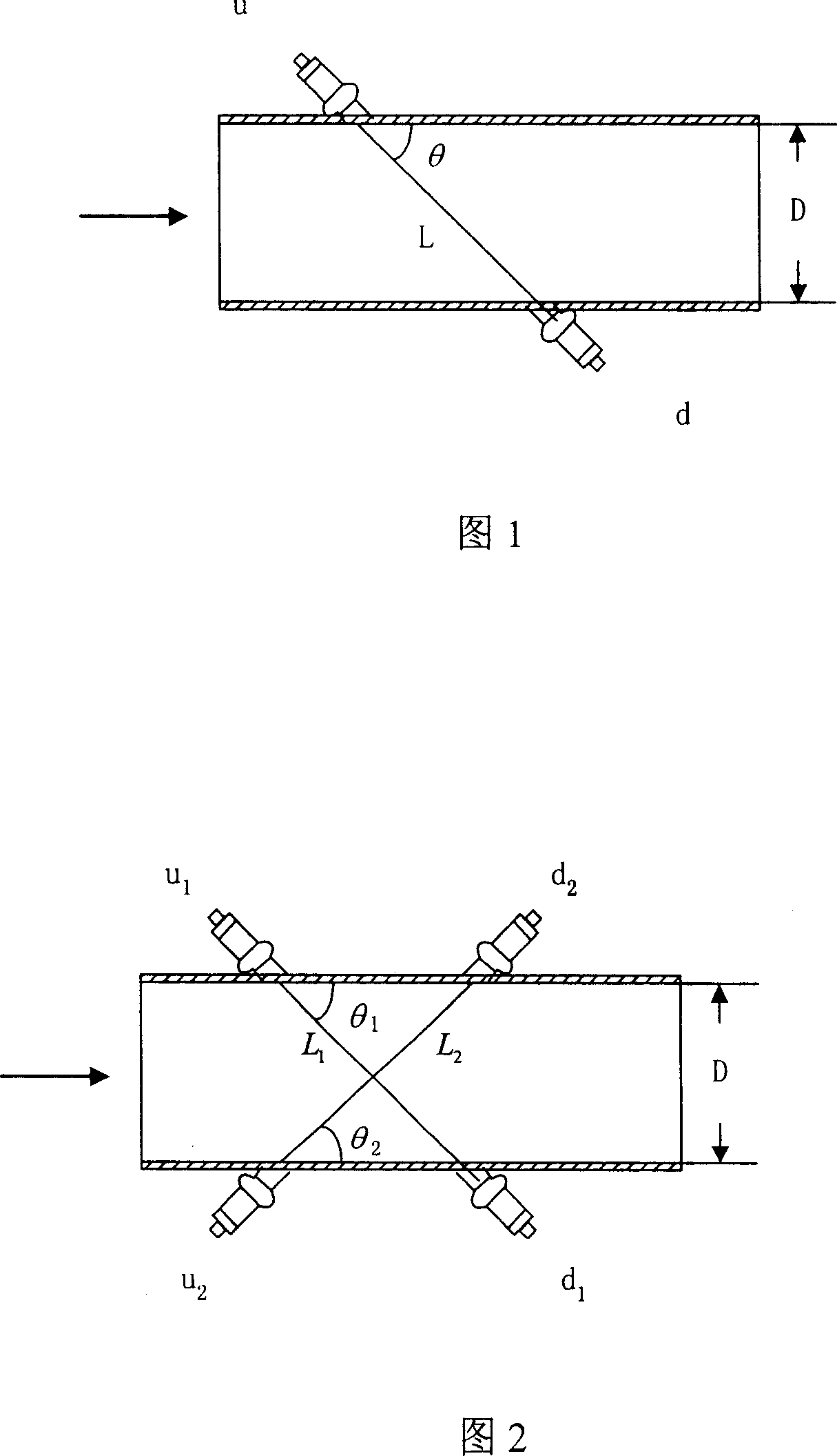 Detection method of time difference cross in use for ultrasonic flowmeter