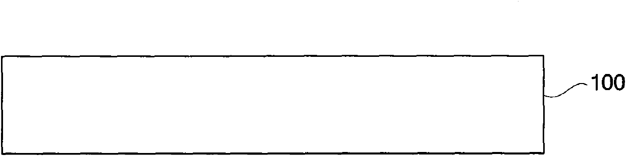 Coating method for coating material