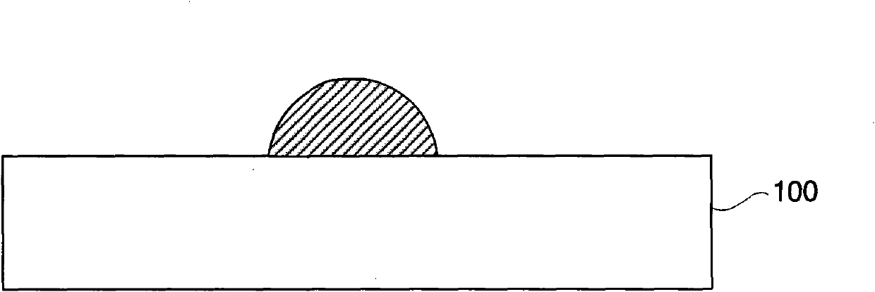 Coating method for coating material