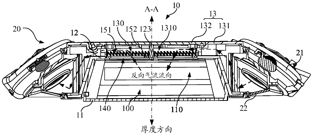 Dust box self-cleaning system, dust box assembly, cleaning device and self-cleaning method