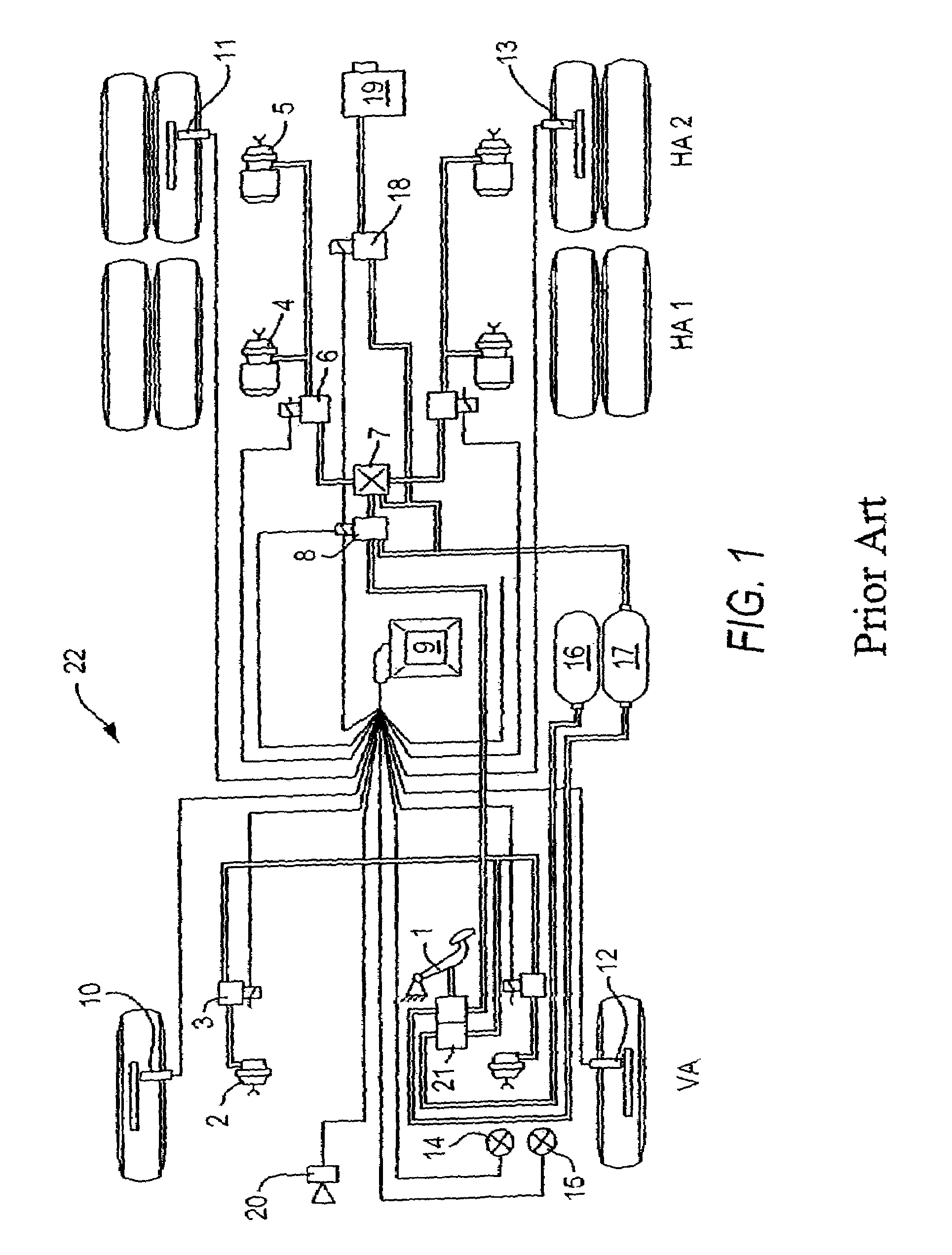 Vehicle automatic distance control system and method